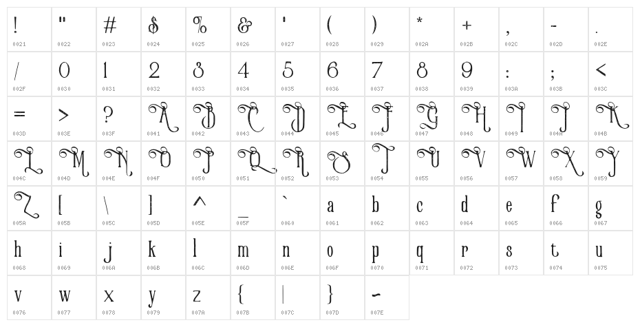 VictorianParlorVintageAlternate Character Map