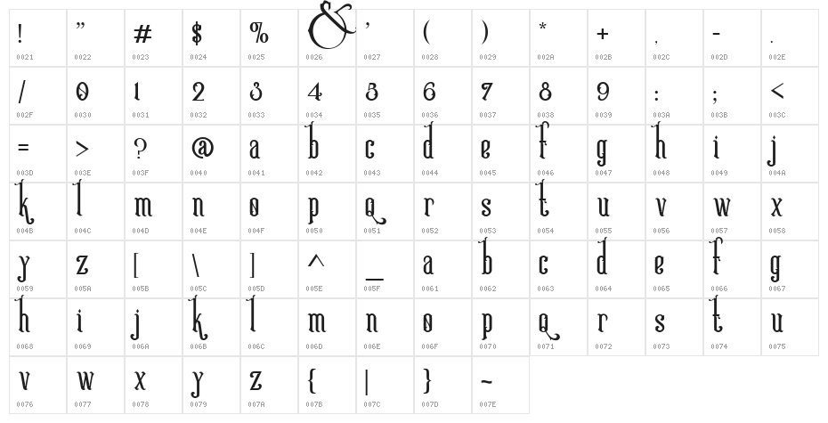 Victoriandeco Regular Character Map