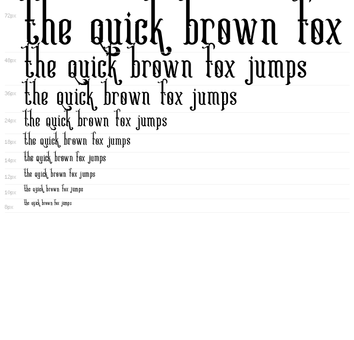 Victoriandeco Regular Waterfall