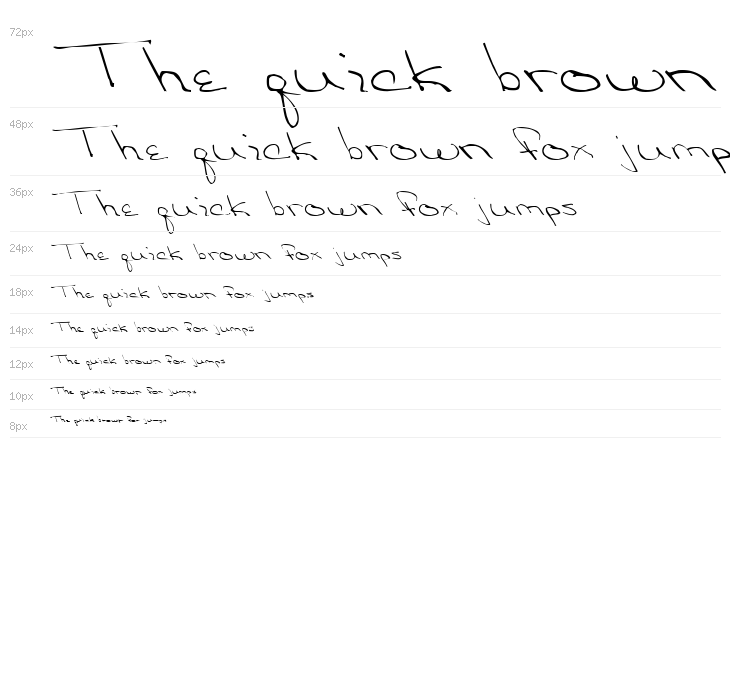 Victorias Regular Waterfall