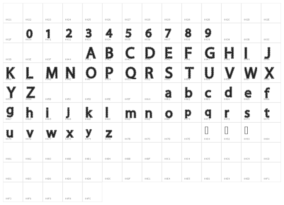 Victorias Sister Character Map