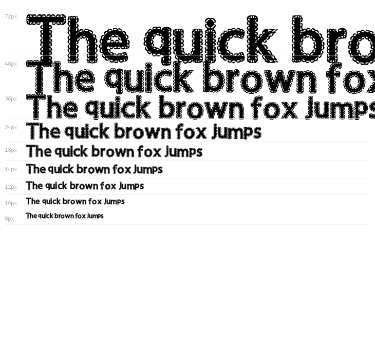 Victorias Sister Waterfall