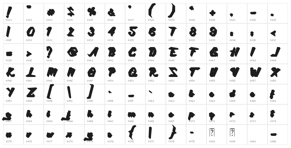 Victories Extrude Character Map