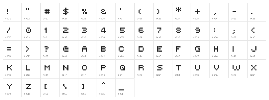 Victor's Pixel Font Character Map