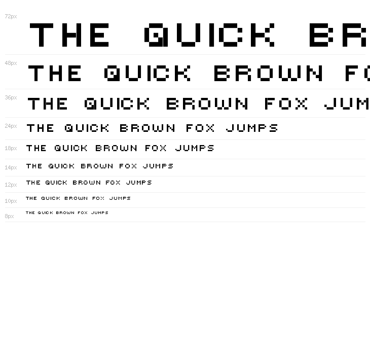 Victor's Pixel Font Waterfall