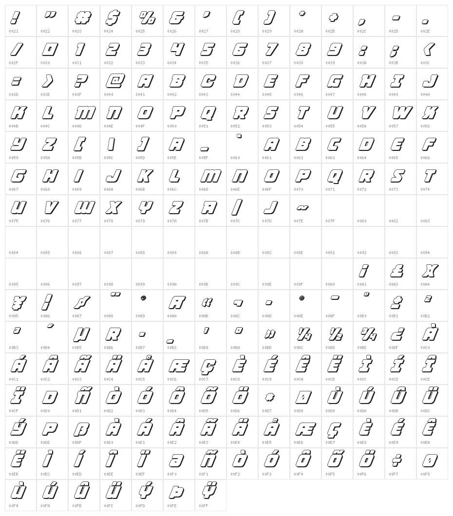 Victory Comics 3D Italic Character Map