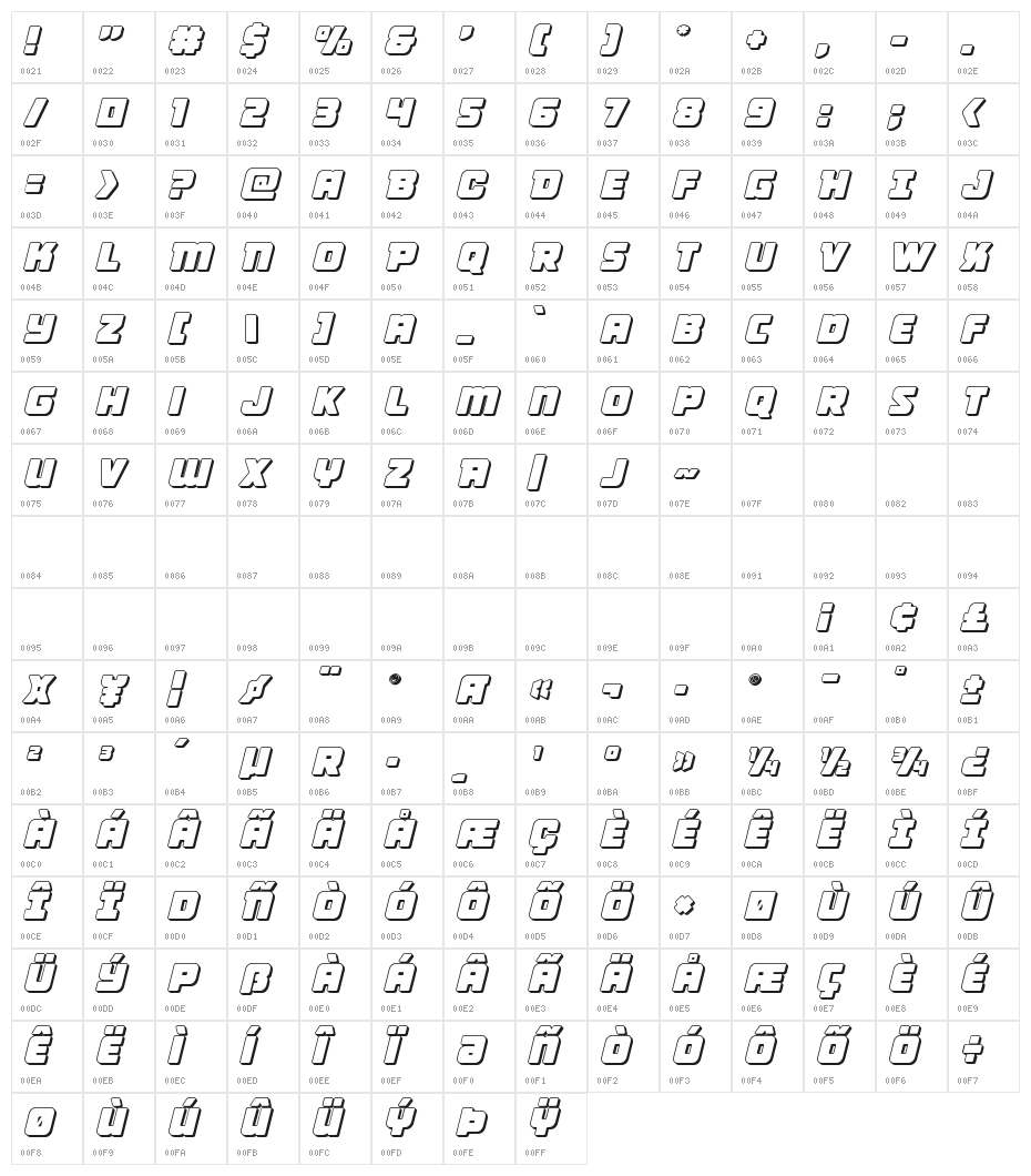 Victory Comics 3D Semi-Italic Character Map