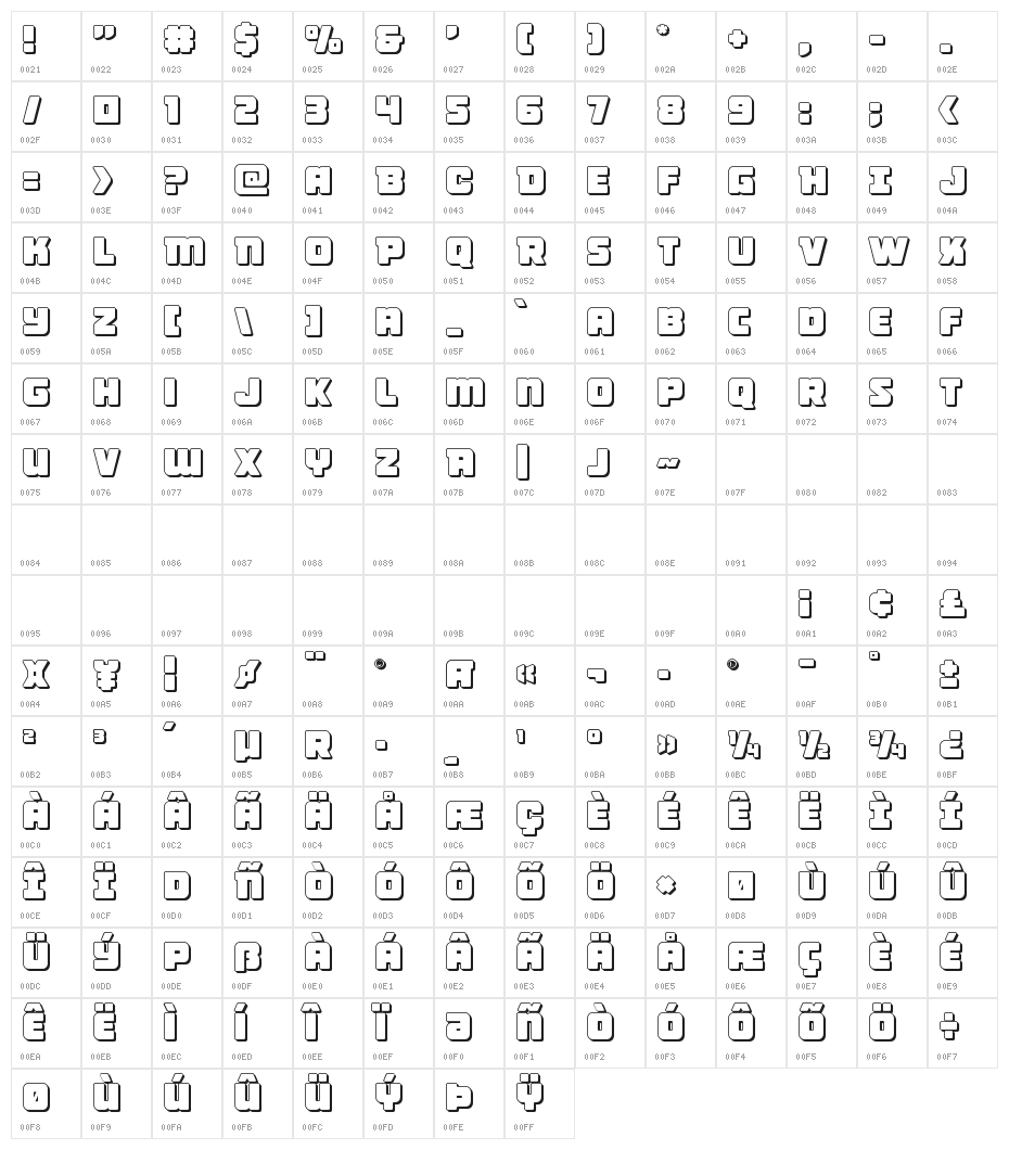 Victory Comics 3D Character Map