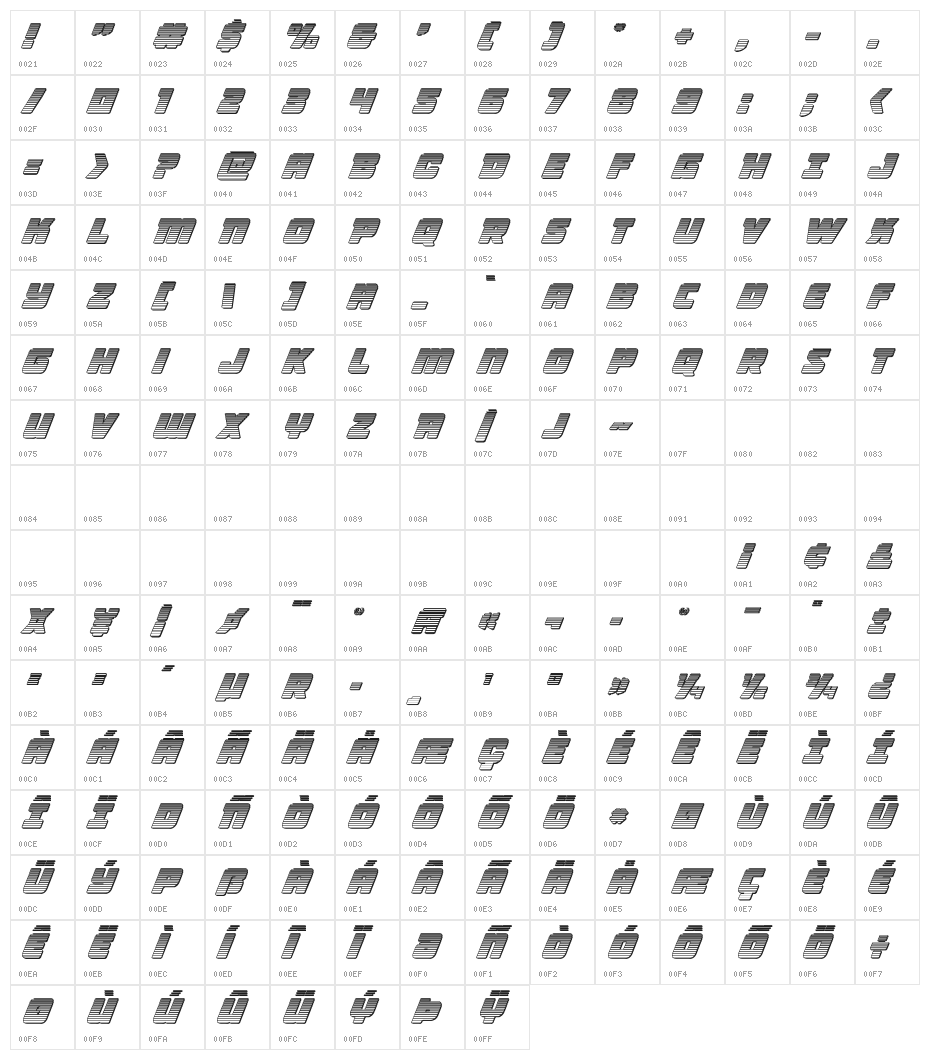 Victory Comics Chrome Italic Character Map