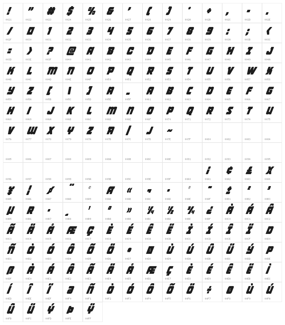 Victory Comics Condensed Italic Character Map