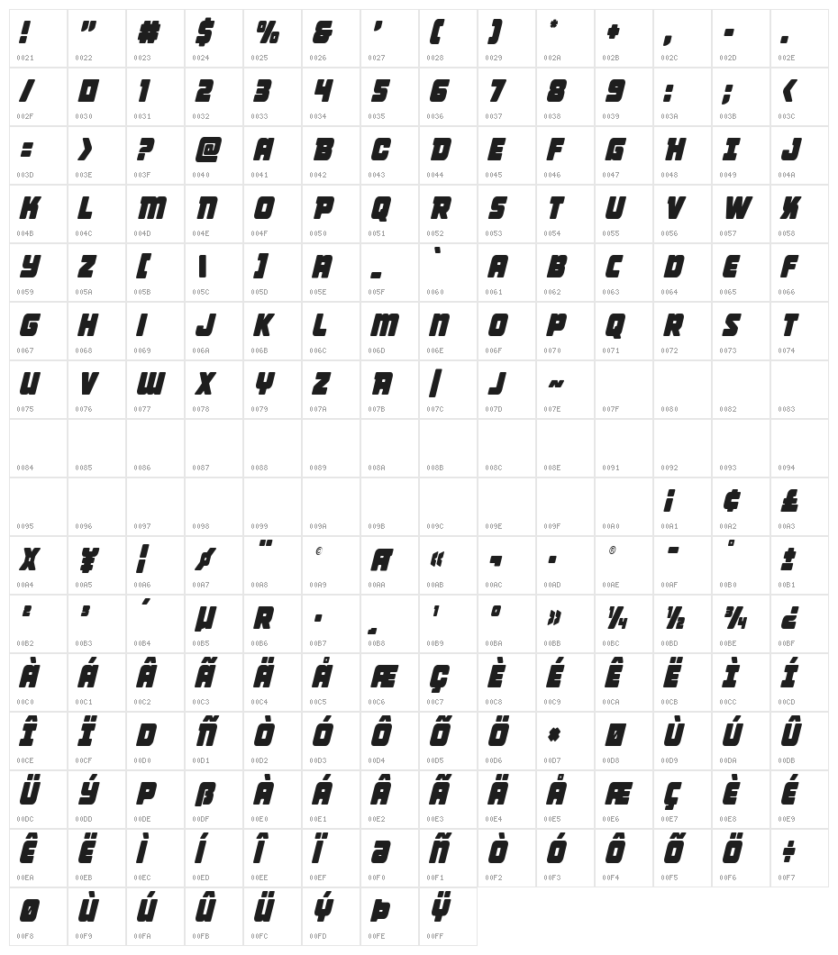 Victory Comics Condensed Semi-Italic Character Map