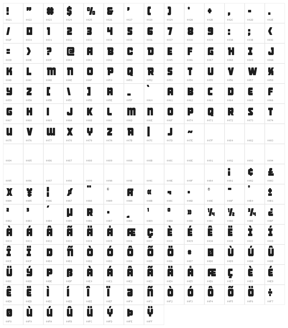 Victory Comics Condensed Character Map