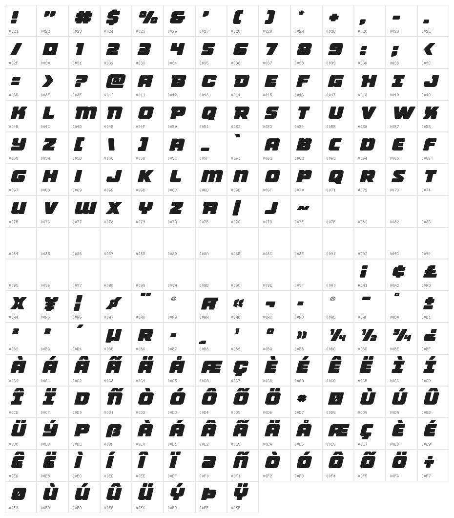 Victory Comics Expanded Semi-Italic Character Map