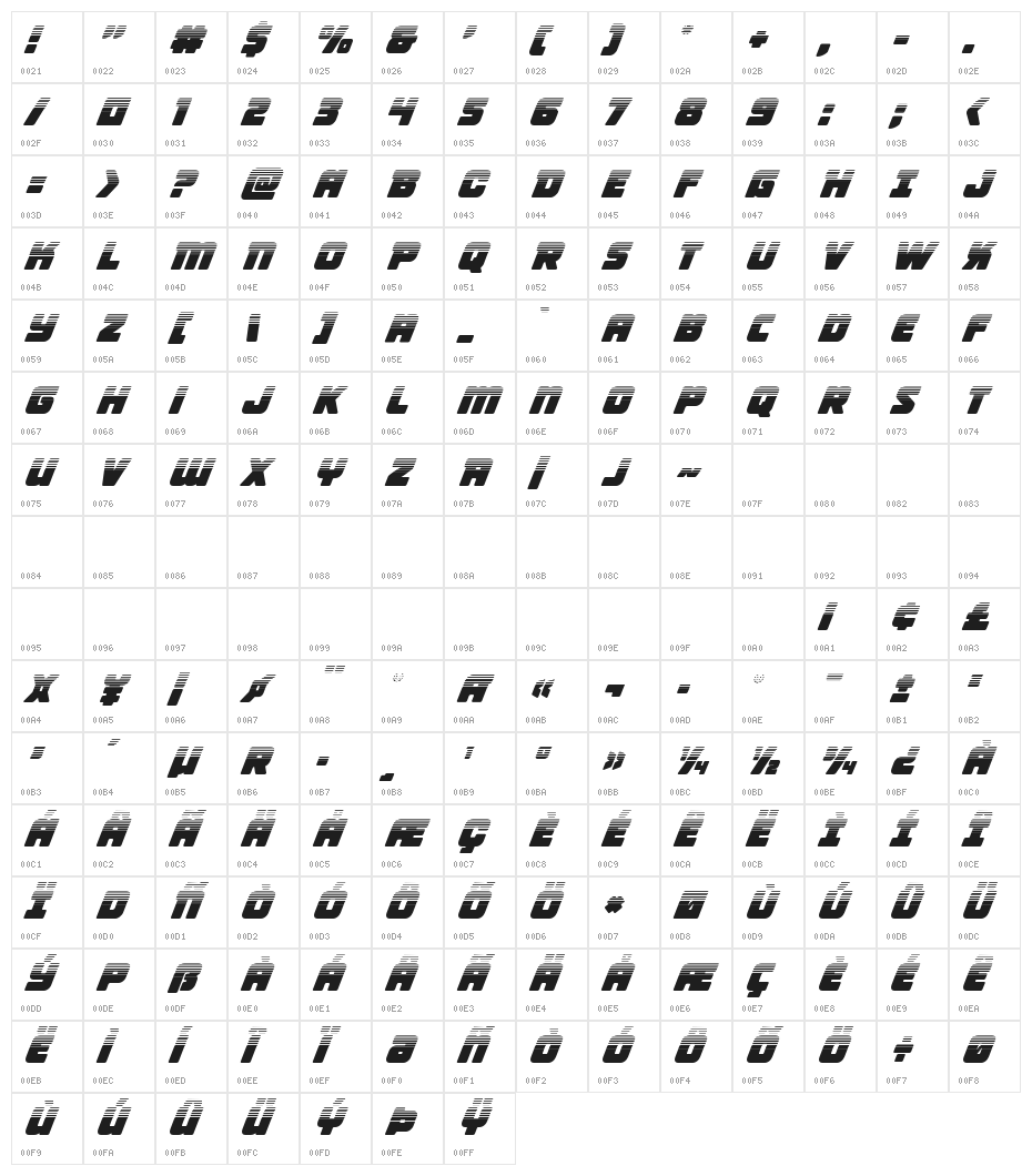 Victory Comics Halftone Italic Character Map
