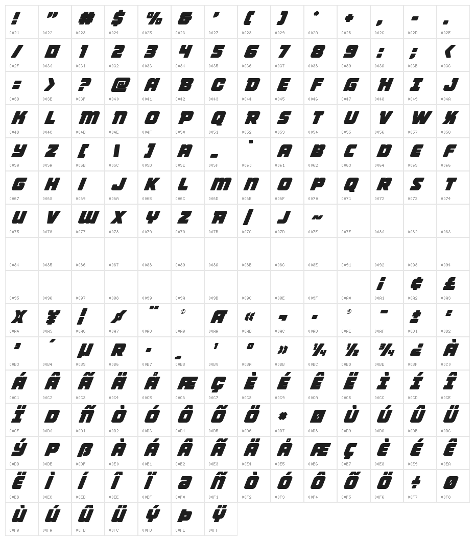 Victory Comics Italic Character Map