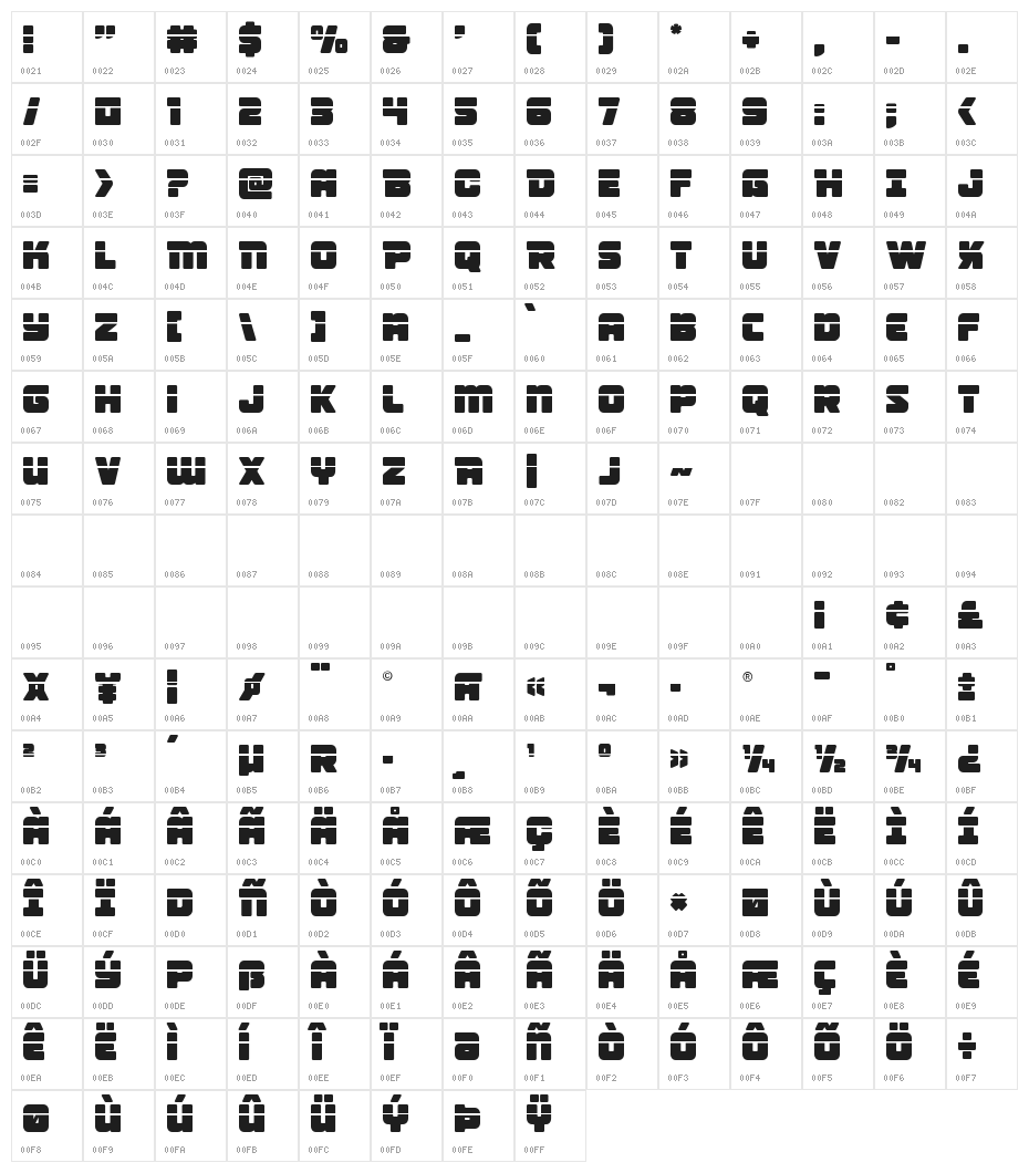 Victory Comics Laser Character Map