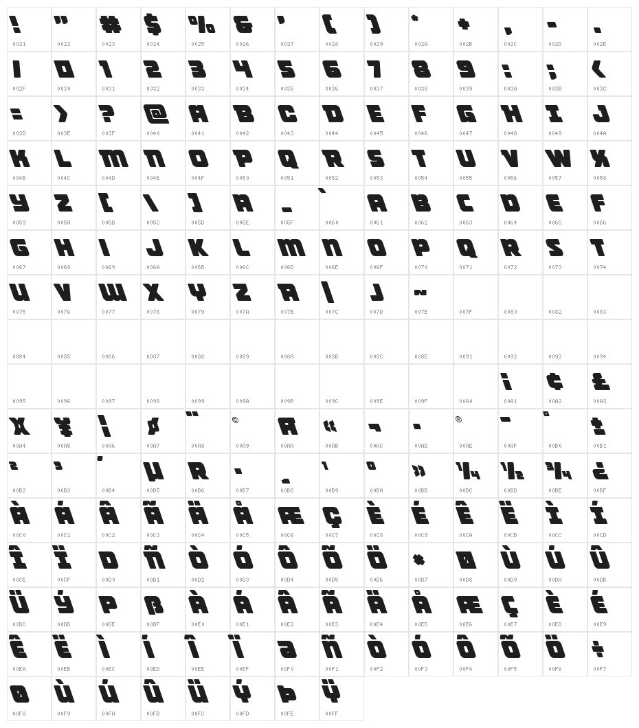 Victory Comics Leftalic Character Map