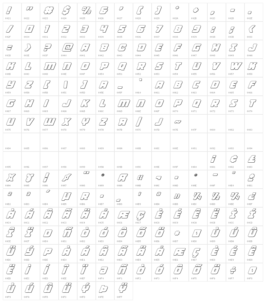 Victory Comics Outline Italic Character Map