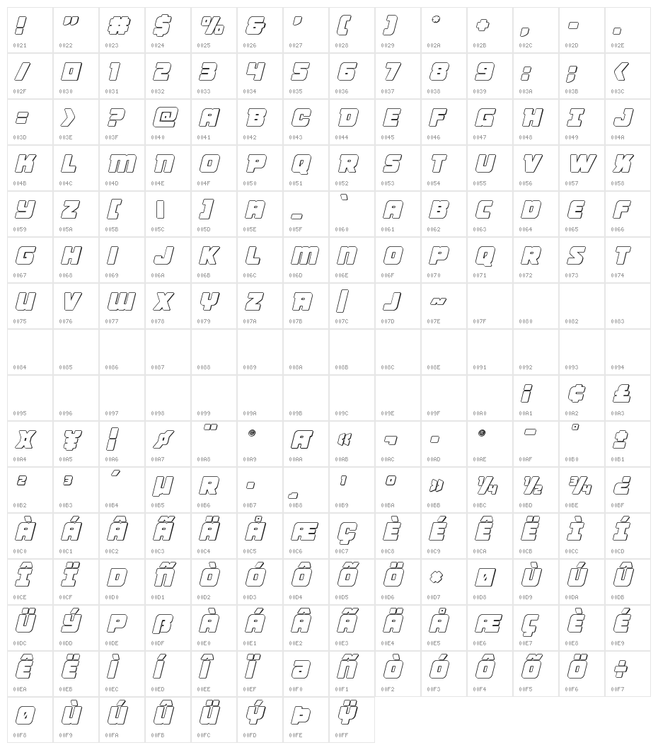 Victory Comics Outline Semi-Italic Character Map