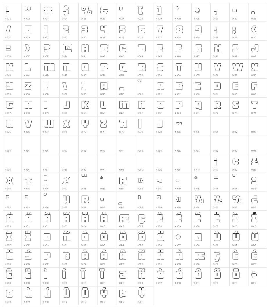 Victory Comics Outline Character Map