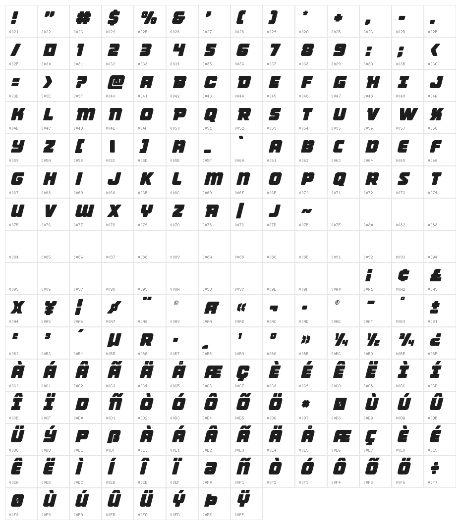 Victory Comics Semi-Italic Character Map
