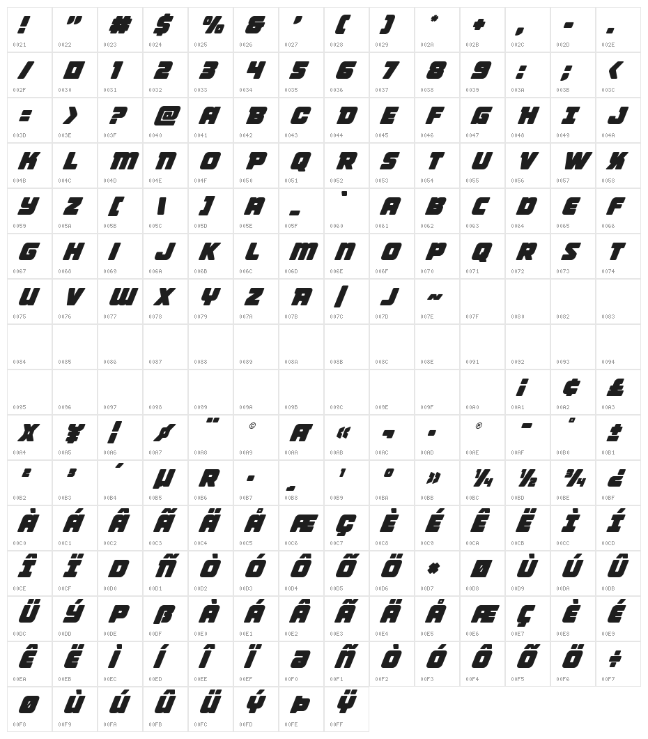 Victory Comics Title Italic Character Map