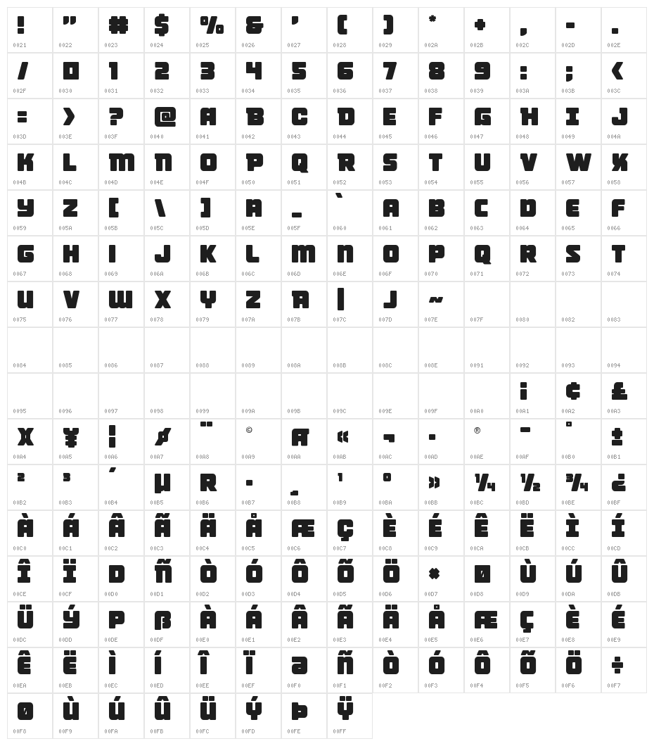 Victory Comics Title Character Map