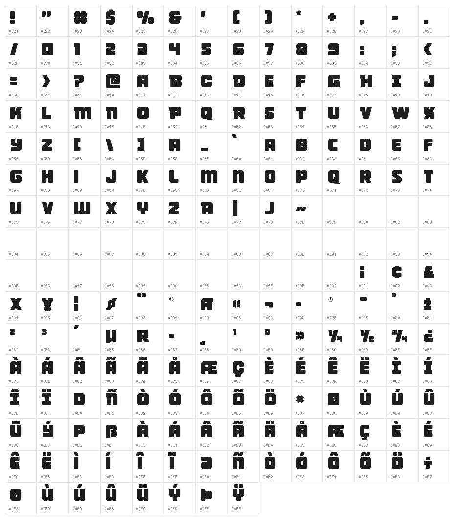 Victory Comics Character Map