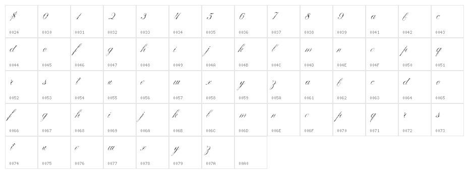 VictoryTime Character Map