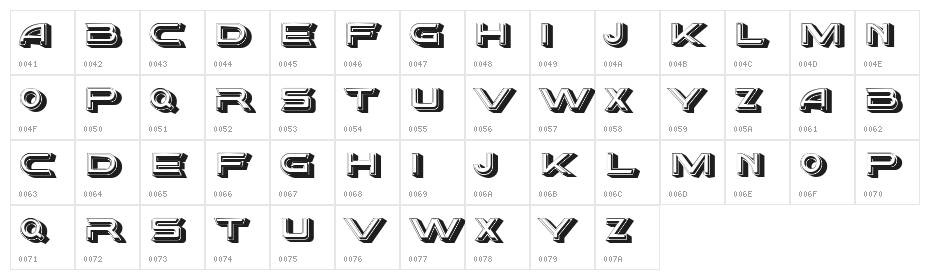 Vidal Regular Character Map