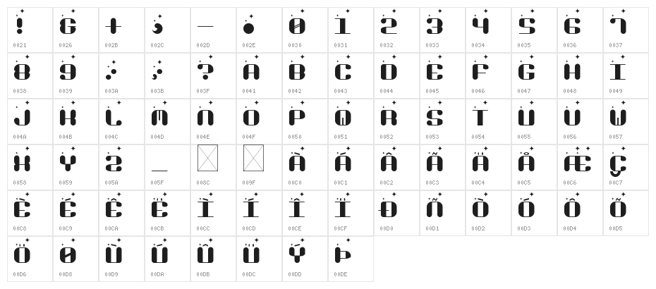 Video Dames Regular Character Map