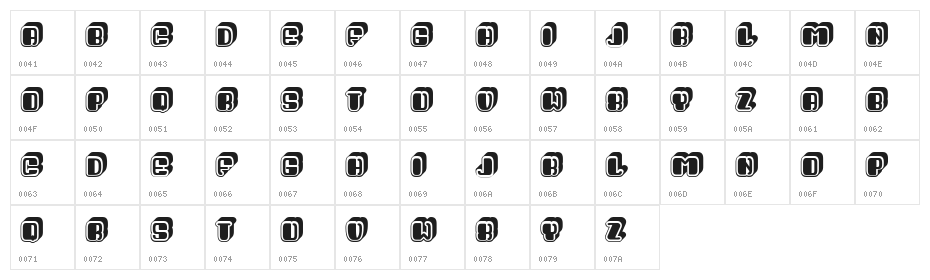 Video Regular Character Map