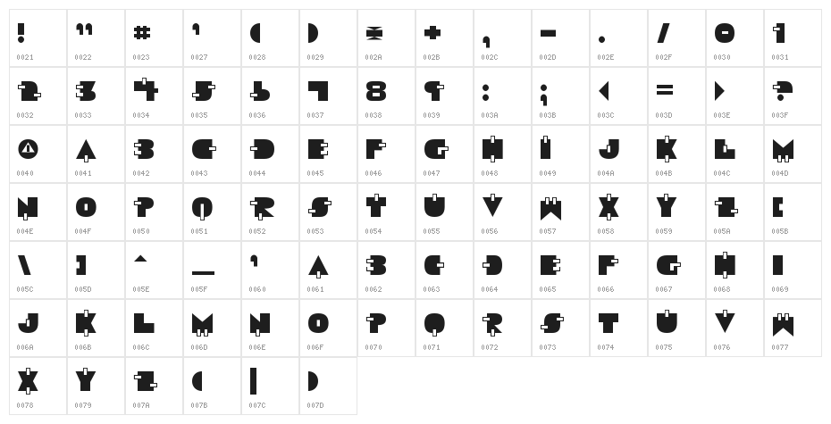 Video Star Character Map