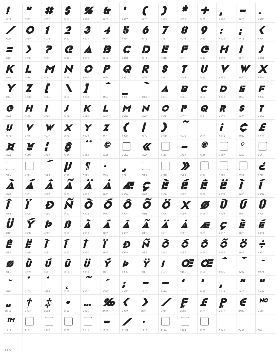 Videopac Bold Italic Character Map