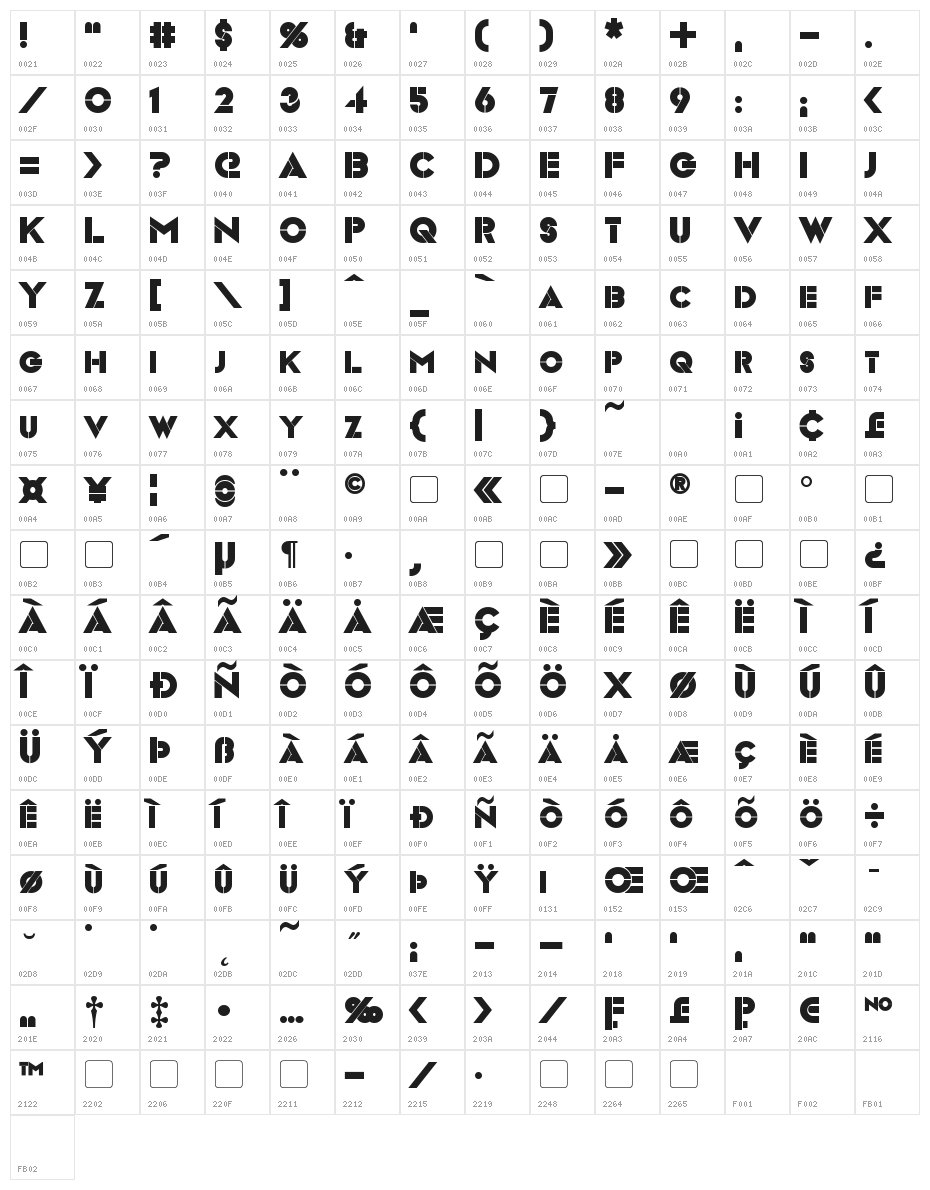 Videopac Bold Character Map