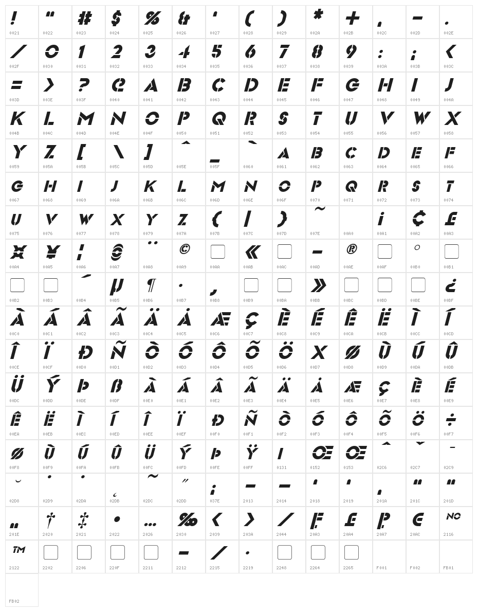 Videopac Italic Character Map