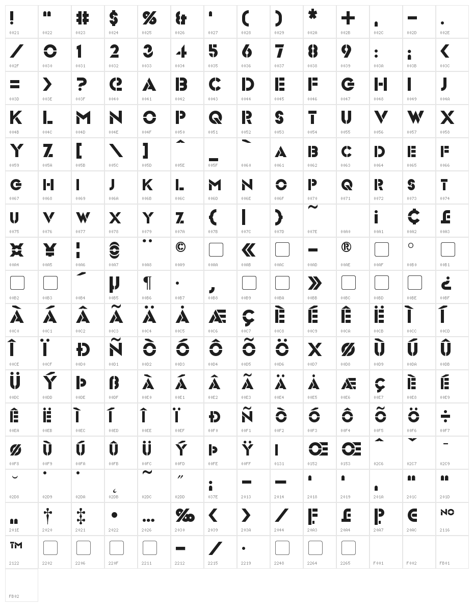 Videopac Character Map