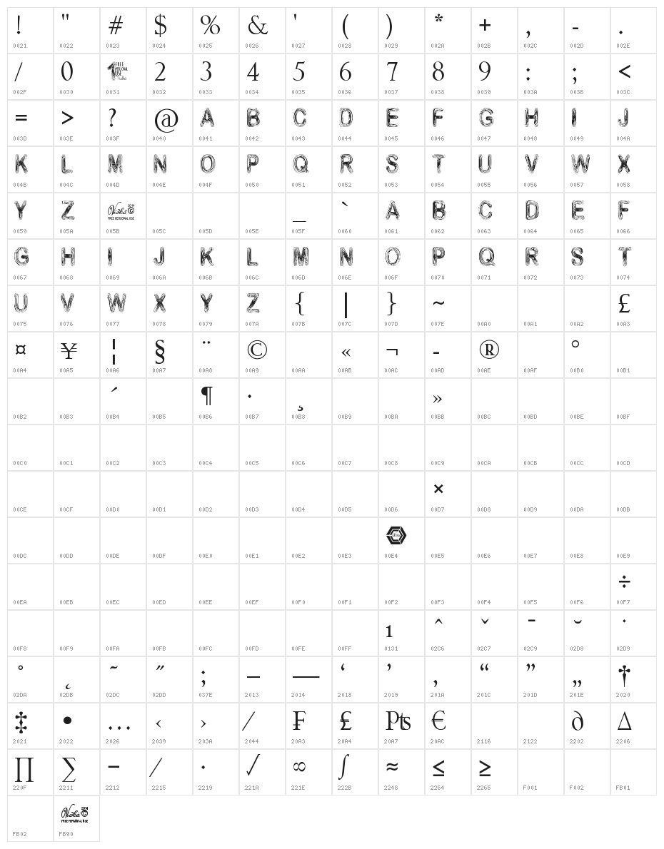 Vidka Woodcraft Character Map