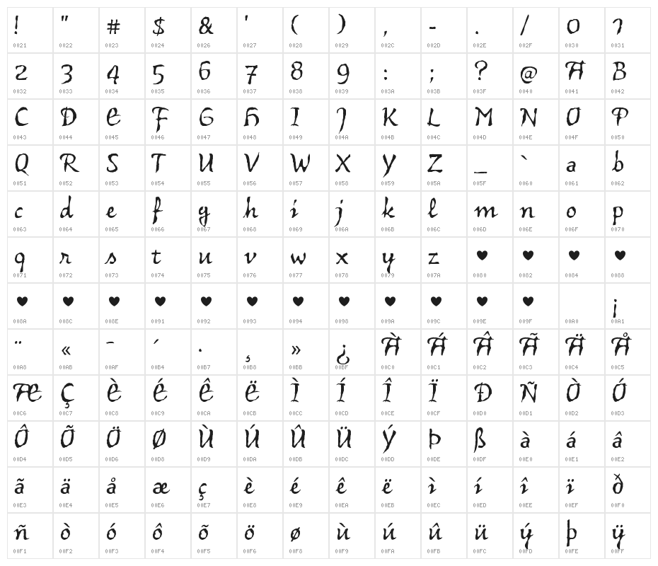 Vidok FY Regular Character Map