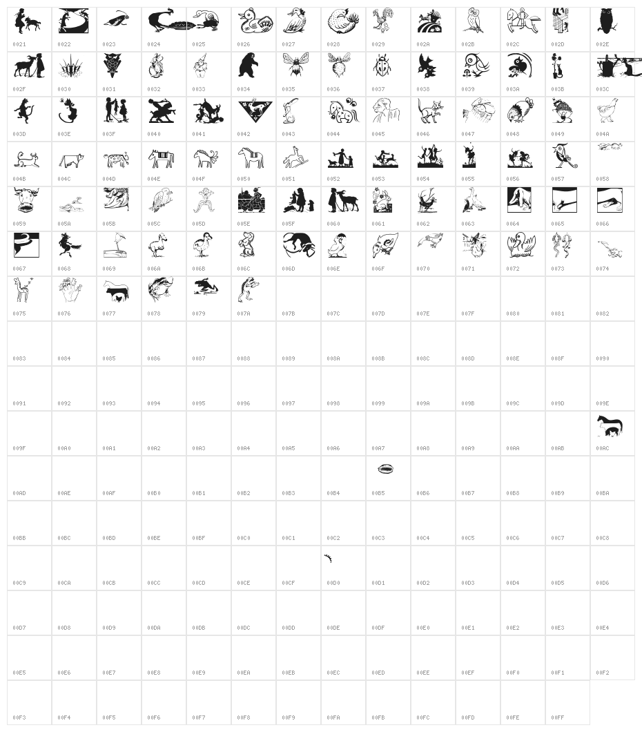 Viechereien Character Map
