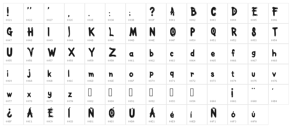 Viejas Locas Regular Character Map