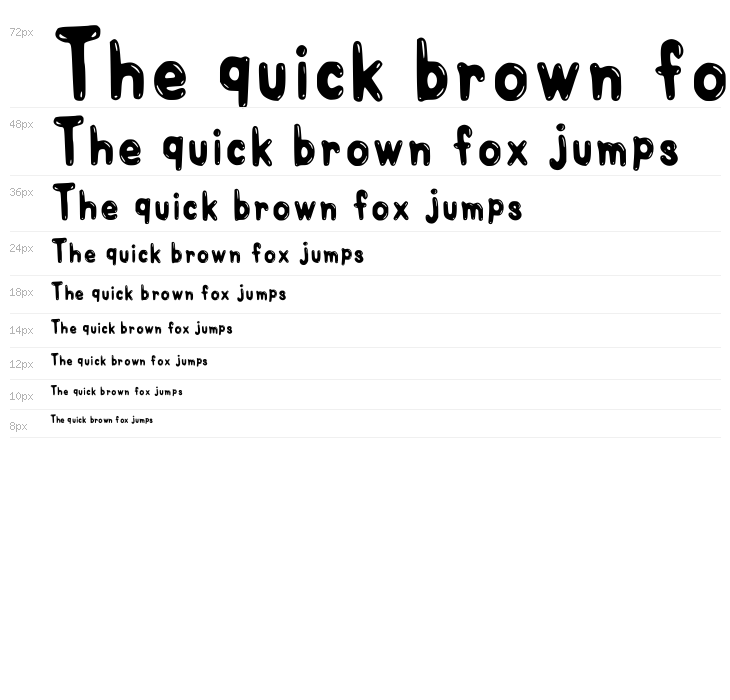 Viejas Locas Regular Waterfall