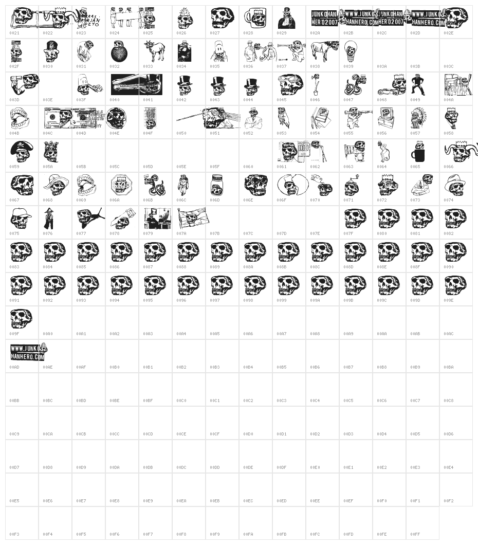 Vieraskirjan Peto Character Map