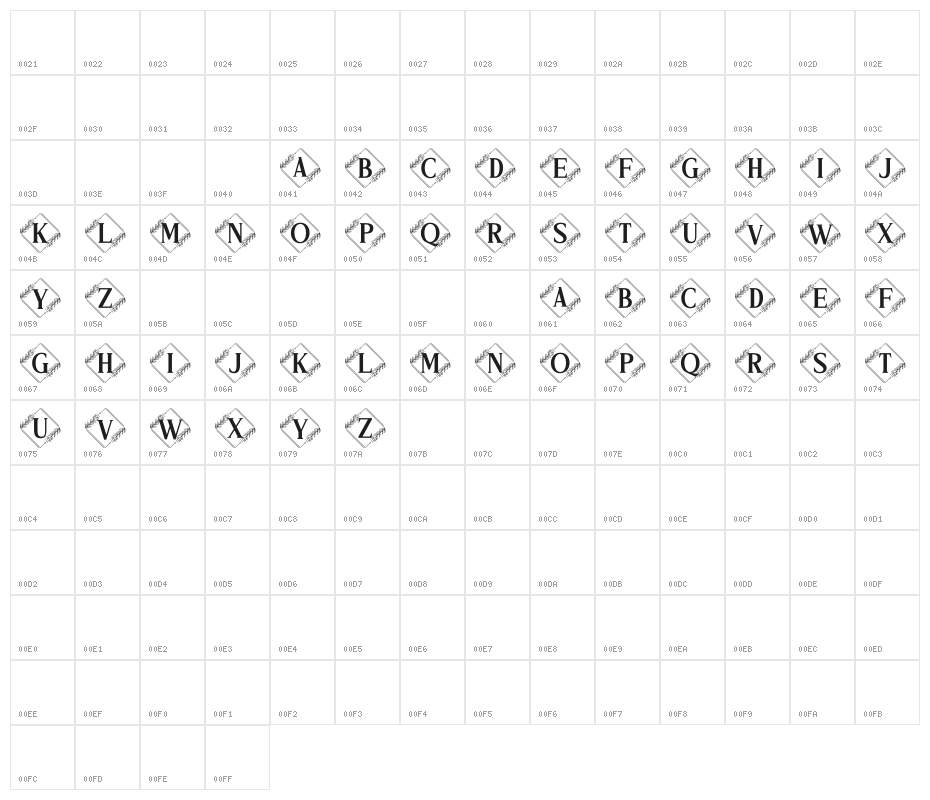 Vierasti Monogram Character Map