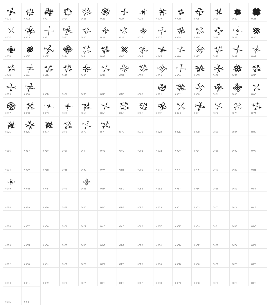 VierfachRund Character Map
