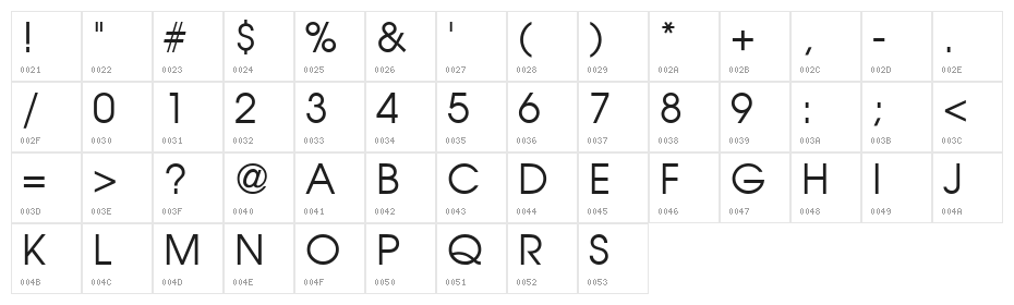 VietVu Character Map