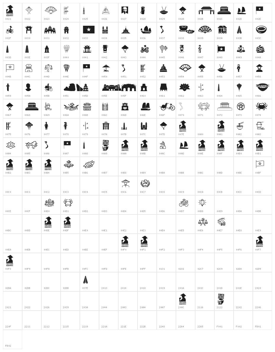 Vietnam Character Map