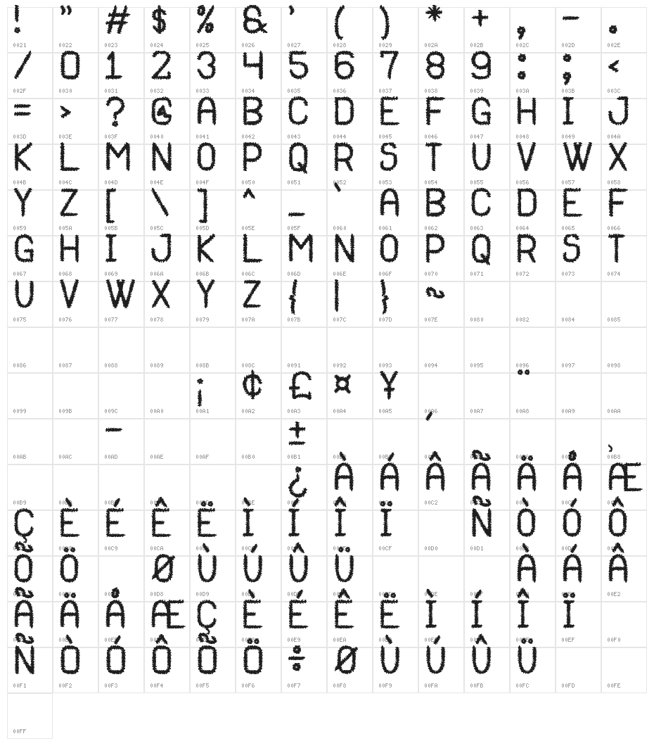 Viexa Barbuda St Character Map