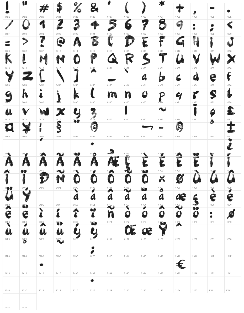 Vif Argent Character Map