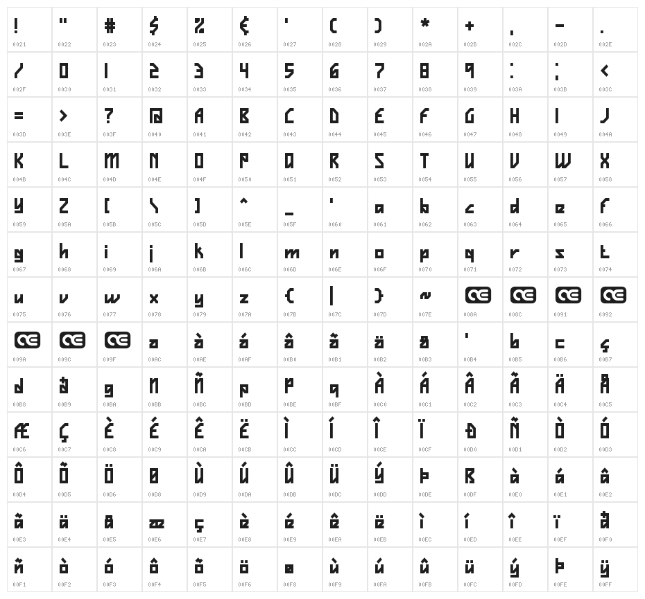 Vigilance BRK Character Map